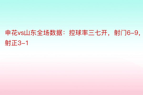 申花vs山东全场数据：控球率三七开，射门6-9，射正3-1