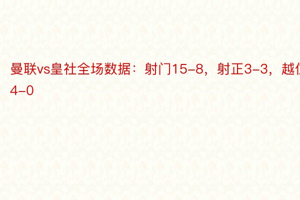 曼联vs皇社全场数据：射门15-8，射正3-3，越位4-0