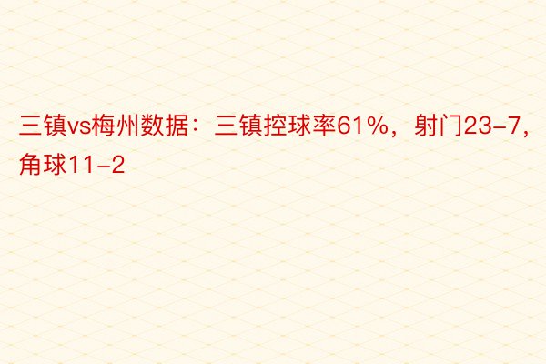 三镇vs梅州数据：三镇控球率61%，射门23-7，角球11-2