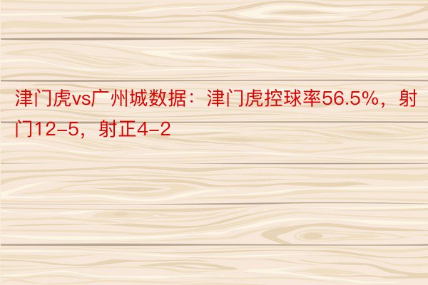 津门虎vs广州城数据：津门虎控球率56.5%，射门12-5，射正4-2